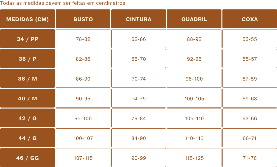 Tabela de Medidas